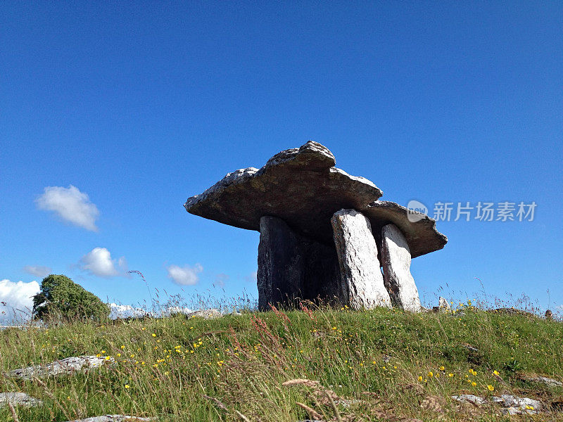 新石器时代poulnabone Dolmen, Clare，爱尔兰